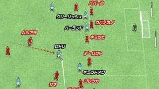 マンチェスター・シティのCLバイエルン戦快勝劇 ロドリは先制シーンでなぜシュートまで持ち込めたのか