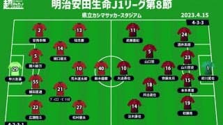 【J1注目プレビュー|第8節:鹿島vs神戸】正念場の鹿島は変化を見せられるか、神戸はエースFW大迫勇也の仕事に期待