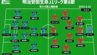 【J1注目プレビュー|第8節:川崎Fvs名古屋】噛み合わない歯車をホームで合わせられるか？ 名古屋は隙をついてゴールへ一直線