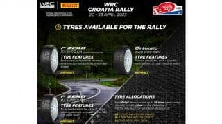 WRCクロアチア：ピレリは改良版ウエットタイヤをラリー1マシンに投入