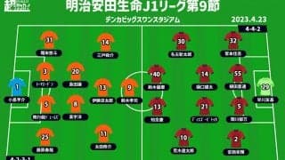 【J1注目プレビュー|第9節:新潟vs鹿島】奇跡の逆転勝利を連勝に繋げ新潟、鹿島は沼を脱したい