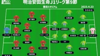 【J1注目プレビュー|第9節:名古屋vs湘南】攻撃陣覚醒か、堅守を攻略か…攻撃で相手を上回るのは？