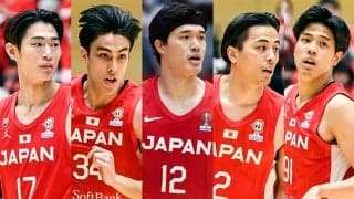 【W杯日本代表メンバー予想 vol.2】重視したのはホーバススタイルとの合致、最重要はウィングの人選