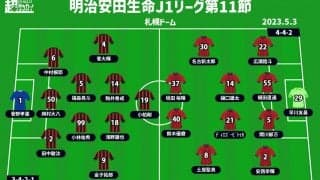 【J1注目プレビュー|第11節:札幌vs鹿島】団子状態から抜け出すのは？ 互いに連勝を目指したい