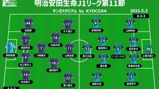 【J1注目プレビュー|第11節:京都vs川崎F】川崎Fは本来の姿を取り戻したのか？ 京都は停滞感を払拭できるか