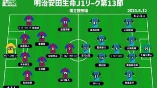 【J1注目プレビュー|第13節:FC東京vs川崎F】国立競技場での“多摩川クラシコ”、金Jでの30周年記念を勝利で祝うのは？