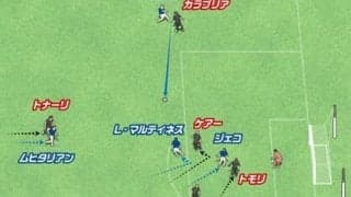 CLミラノダービーでインテルが勝利 左クロスから中央を鮮やかに抜けたゴールシーンはなぜつくれたか