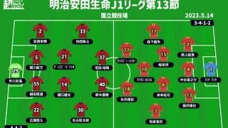 【J1注目プレビュー|第13節:鹿島vs名古屋】30年前は5-0で鹿島圧勝、上位を争う両者のスペシャルマッチ