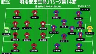 【J1注目プレビュー|第14節:鹿島vsFC東京】国立で共に勝利、5連続完封＆連勝の鹿島を東京が迎え撃つ