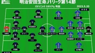 【J1注目プレビュー|第14節:G大阪vs横浜FM】G大阪、背水の陣…横浜FMは守備の隙を突けるか