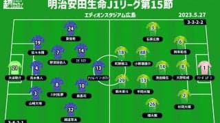 【J1注目プレビュー|第15節:広島vs湘南】負傷者続く広島は控えのパワーを見せる時、湘南は悪い流れを止めたい