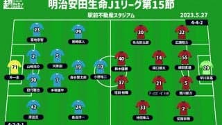 【J1注目プレビュー|第15節:鳥栖vs鹿島】調子上向きの両者、強度高まる試合のポイントはフィニッシュのクオリティ