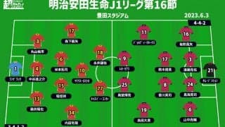 【J1注目プレビュー|第16節:名古屋vs C大阪】連勝を伸ばしたい両者、ポイントは互いのサイドにあり