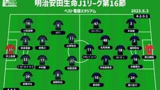 【J1注目プレビュー|第16節:福岡vsG大阪】互いに掴みたい白星…福岡が前節の反省を、G大阪は再現を