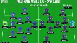 【J1注目プレビュー|第16節:広島vs京都】共に苦しい状況下、ポイントは攻守のバランス