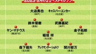 Ｊリーグ５月のベストイレブン「攻守両面で貢献」「圧巻の攻撃力」「別次元のパフォーマンス」を見せた選手たちを独自選考