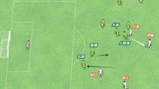 伊藤涼太郎が演出したワクワクするゴールシーン ファンタジスタの国内プレーももうすぐ見納め