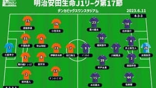 【J1注目プレビュー|第17節:新潟vs京都】“マエストロ”伊藤涼太郎は最後に何を見せる!? スタイルを出し切り勝利を掴めるか