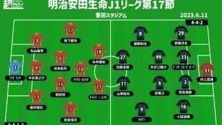 【J1注目プレビュー|第17節:名古屋vs福岡】共に堅い守備を見せる中、攻撃のクオリティが勝負の分かれ目に