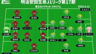 【J1注目プレビュー|第17節:鹿島vs湘南】共に抜け出したいループ、勝ち切るために「スタイル」を出し切れ