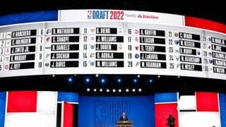 NBAドラフト上位指名候補が座る“VIP席”の招待選手発表…ウェンバンヤマなど有望株の名前も