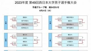 西日本インカレ　男子初日の試合結果