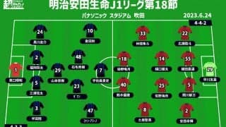 【J1注目プレビュー|第18節:G大阪vs鹿島】勢いに乗るG大阪は“鬼門”突破へ、鹿島も後半戦巻き返しのキッカケにしたい