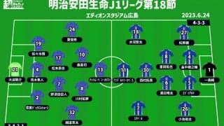 【J1注目プレビュー|第18節:広島vs横浜FM】互いに離脱者続出、3戦6発と止まらないアンデルソン・ロペスを広島はどう封じる？