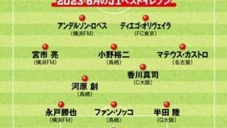 Ｊリーグ６月のベスト11を独自選考「誰にも負けないインパクト」を見せた選手たち