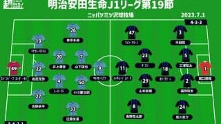 【J1注目プレビュー|第19節:横浜FCvsG大阪】共に負けられない下位の“シックスポインター”、食らいつくか、抜け出すか