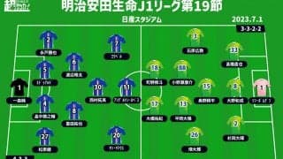 【J1注目プレビュー|第19節:横浜FMvs湘南】全てが対照的な両者による“神奈川ダービー”、町野修斗が“古巣戦”で移籍前ラストマッチ