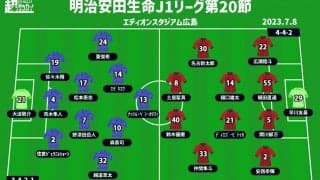 【J1注目プレビュー|第20節:広島vs鹿島】互いに漂う閉塞感、勝って上位への再挑戦権を手にすることができるのは？