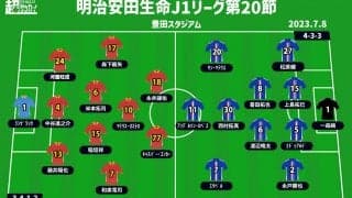 【J1注目プレビュー|第20節:名古屋vs横浜FM】どちらも負けられない首位攻防戦、迫るか突き放すか