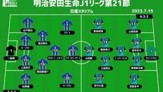 【J1注目プレビュー|第21節:横浜FMvs川崎F】連覇へ前進か、意地を見せるか…決戦・神奈川ダービー！