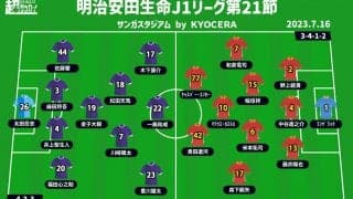【J1注目プレビュー|第21節:京都vs名古屋】名古屋は勝って首位に迫れるか？ 京都は夏を迎え正念場…カギは連動