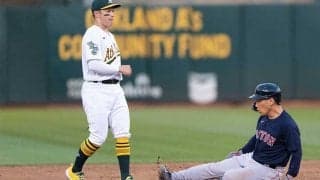 【MLB】いまだ失敗ゼロ…吉田正尚が足で魅せる“再現性”　「根拠をもって」塁を盗む卓越技術