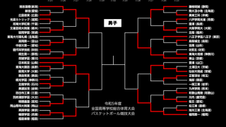 連覇かかる福岡第一などベスト4決定…明成、藤枝明誠は準々決勝で敗退／インターハイ2023【準々決勝まとめ】