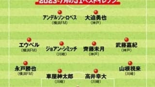 Ｊリーグ７月のベスト11を独自選考 「今季最大の発見」「シーズンMVP級の活躍」を見せる選手たち