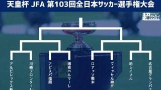 天皇杯抽選会！　J2勢唯一ベスト8入りの熊本はJ1首位の神戸と対戦