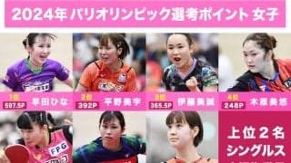 パリ五輪選考ポイント接近の『みうみま』逃げる平野美宇と猛追する伊藤美誠の2位争いの行方は？