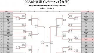下北沢成徳と東京都市大塩尻が決勝進出【北海道インターハイ2023女子】