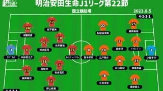 【J1注目プレビュー|第22節:名古屋vs新潟】リスタートは国立での一戦！ 互いに勝利で残り試合への一歩を踏み出せるか