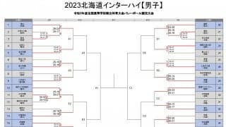 駿台学園が松本国際をストレートで下して準々決勝に進出【北海道インターハイ2023男子】