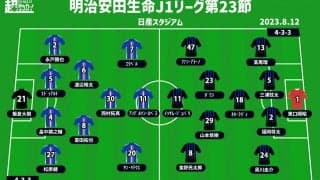 【J1注目プレビュー|第23節:横浜FMvsG大阪】足踏み中の王者、急浮上中の絶好調・G大阪を迎え撃つ