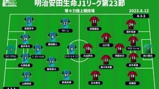 【J1注目プレビュー|第23節:川崎Fvs神戸】共に前節は黒星…生き残るか、首位を守るか