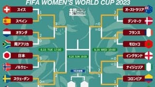 どこが勝っても初優勝、女子W杯のベスト4が決定! なでしこ敗ったスウェーデンはスペイン、開催国オーストラリアはイングランドと激突【2023女子W杯】