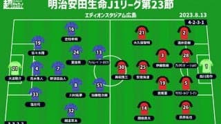 【J1注目プレビュー|第23節:広島vs浦和】両チームにのしかかる“ゴール”という重圧、フィニッシュワークがポイント