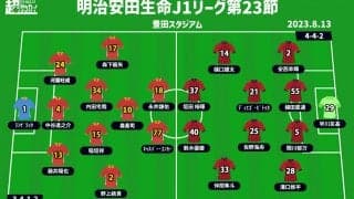 【J1注目プレビュー|第23節:名古屋vs鹿島】逆転優勝のため、負けることは許されない上位対決の“シックスポインター”