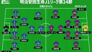 【J1注目プレビュー|第24節:横浜FMvsFC東京】古巣対決となる指揮官と仲川輝人、首位浮上へ横浜FMは負けられない