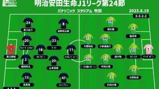 【J1注目プレビュー|第24節:G大阪vs湘南】無敗ストップのG大阪はリスタート、湘南は勝って最下位脱出へ